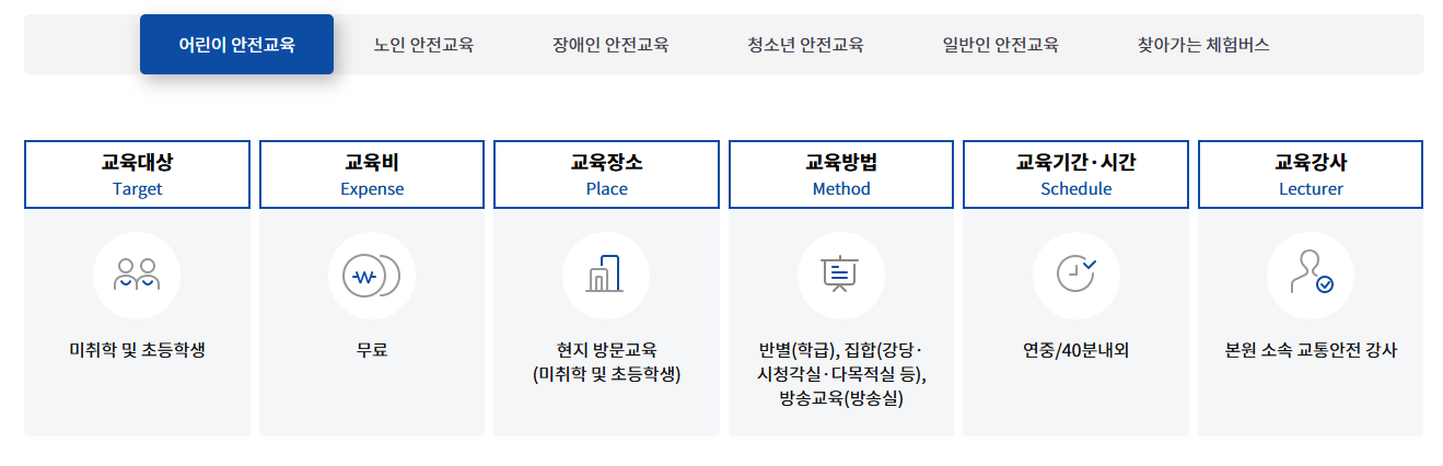 경기도 교통연수원 홈페이지 교육내용