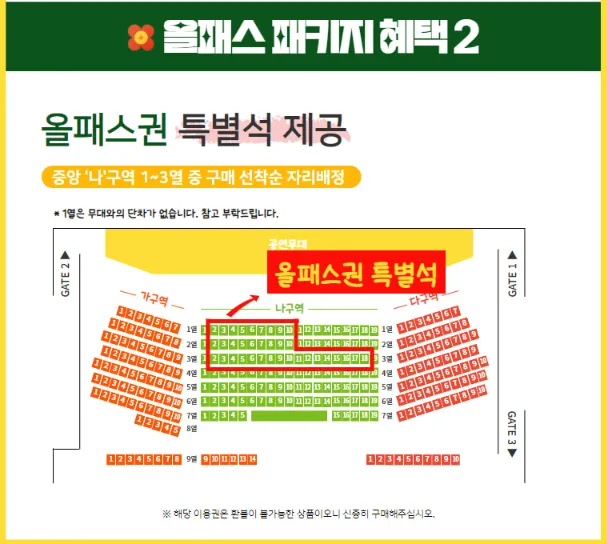 2024 종로 가족공연축제 올패스 패키지 5