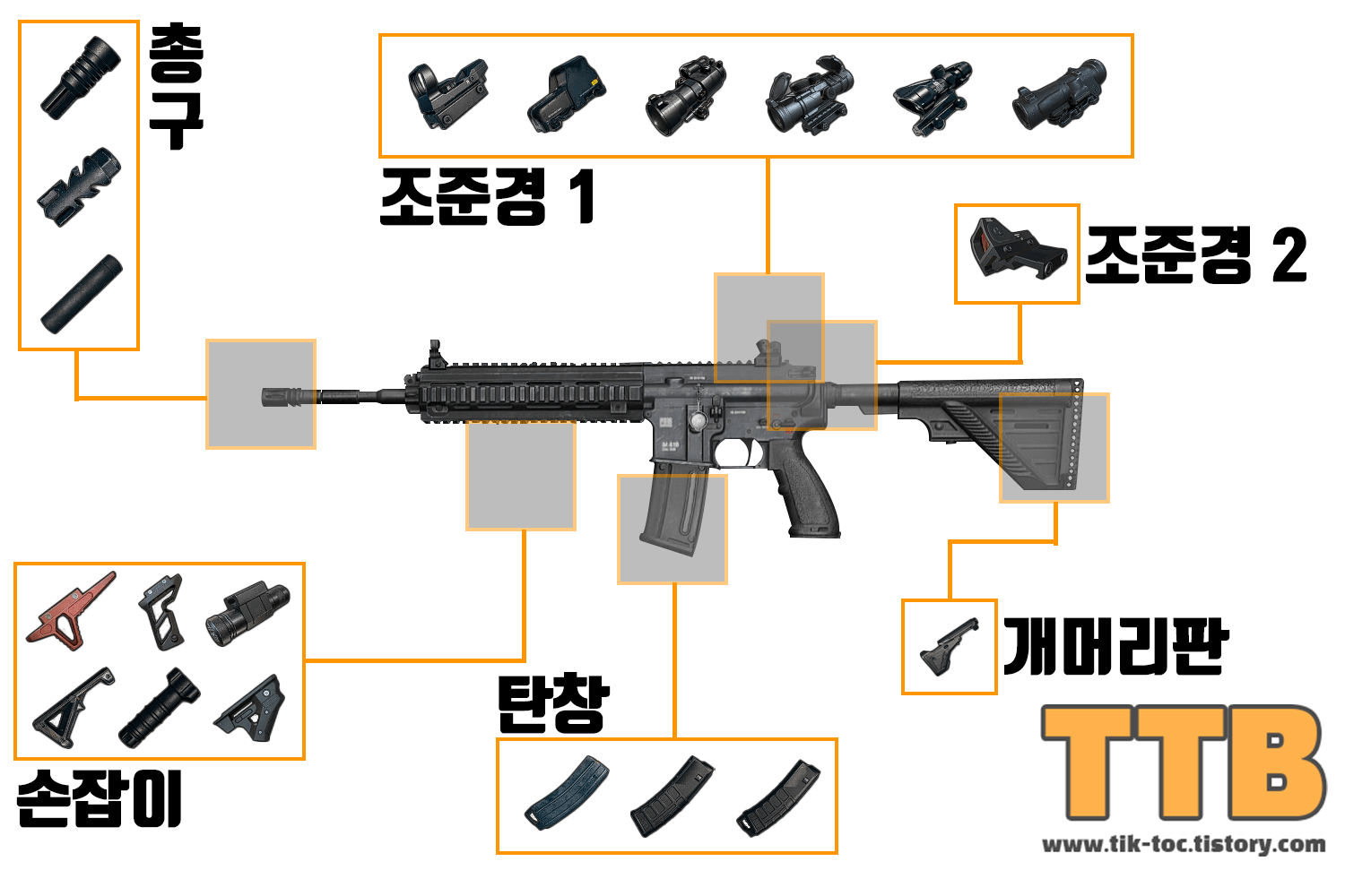 배틀그라운드-배그-M4-엠포-파츠-조준경-총구-손잡이-탄창-개머리판-장착-가능한