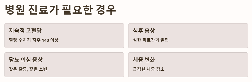 병원 진료가 필요한 경우 예시