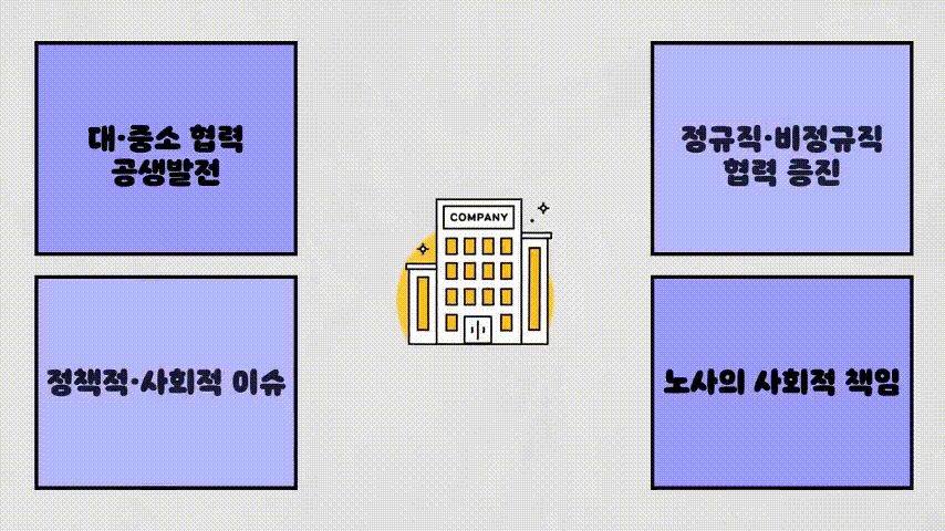 14 노사 대표가 공동으로 합의해서