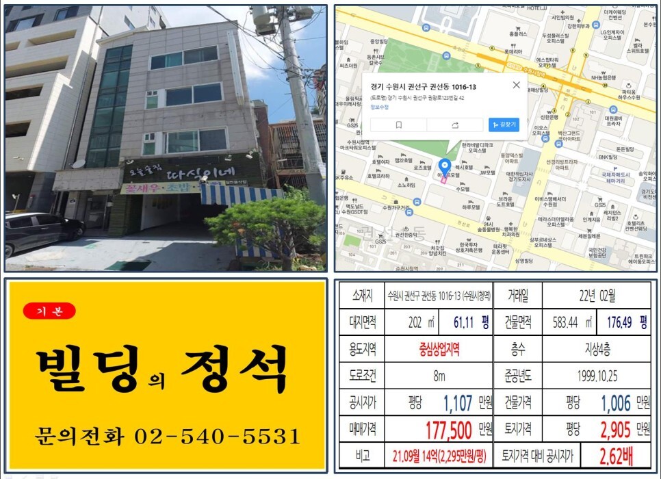  [수원시 권선구 수원가구거리 10억 꼬마빌딩 실거래가 조회] 권선동 1016-13 (수원시청역) 17억 7,500만 원, 평당 2,905만 원 매매되었습니다.