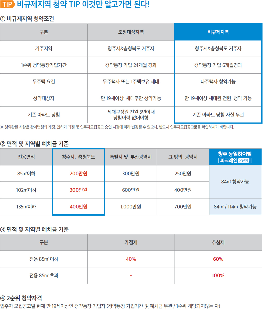 청주 동일하이빌 파크레인 2단지 청약 안내문-일반공급