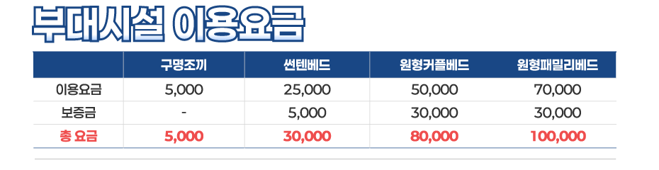 천안 상록리조트 아쿠아피아