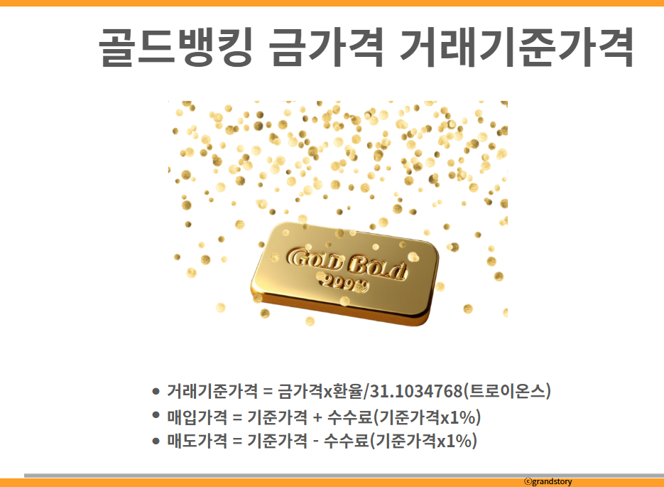 골드뱅킹 금가격 거래기준가격