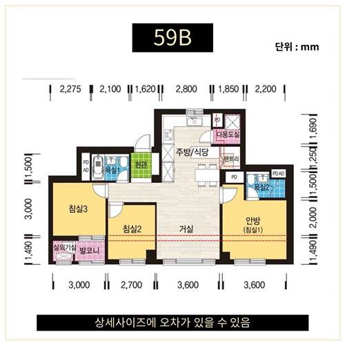 ๊ฐํฌ-์์ด-59B-์ฌ์ด์ฆ