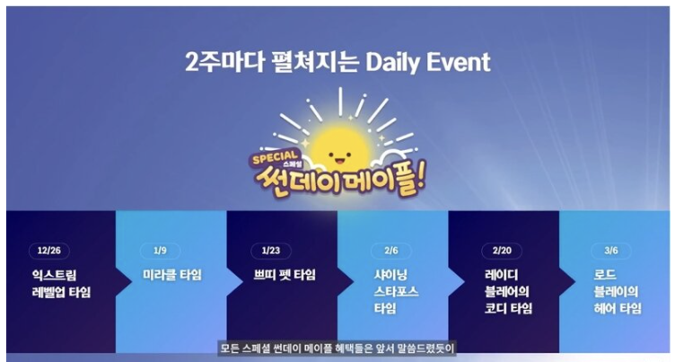  메이플스토리 2차 쇼케이스 정리 & 스페셜 썬데이 보상
