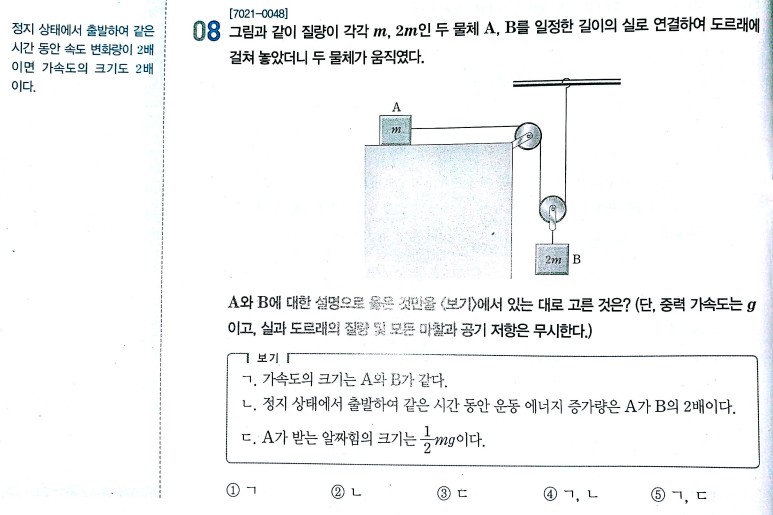 2017 수능특강 물리 1 36쪽 8번 도르래 문제 2017 수능특강 물리 1 36쪽 8번 도르래 문제