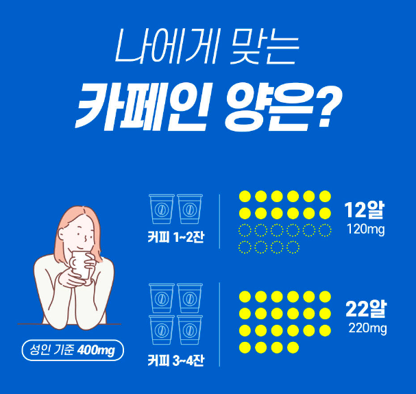 포커스카페인-복용량조절