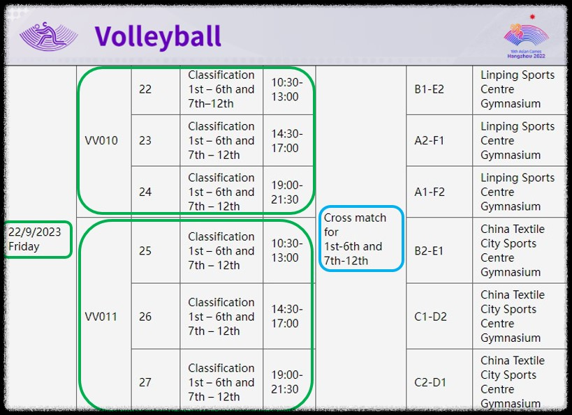 크로스매치 일정(출처:항저우아시안게임)