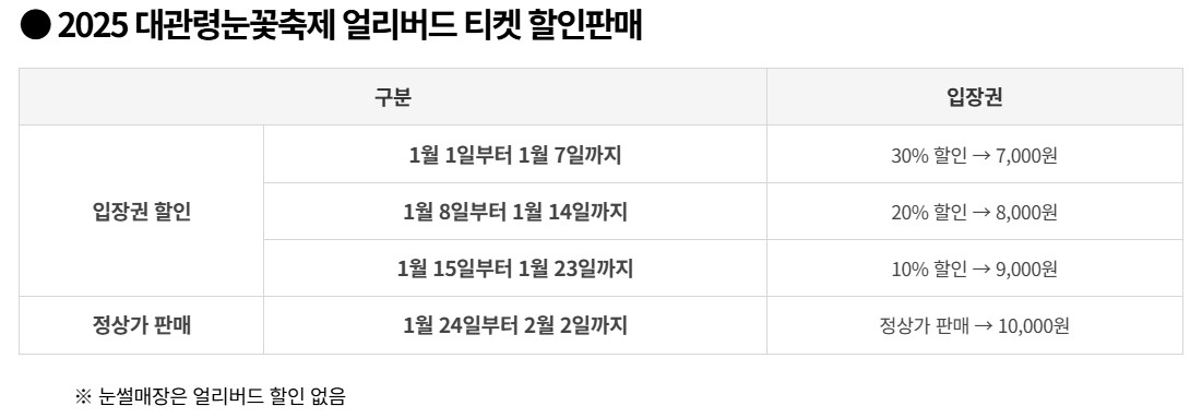 겨울축제 대관령 눈꽃축제