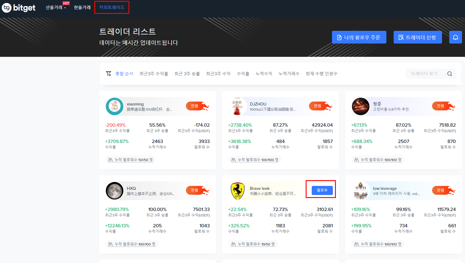  비트겟 카피 트레이드 비트코인 자동매매 소개