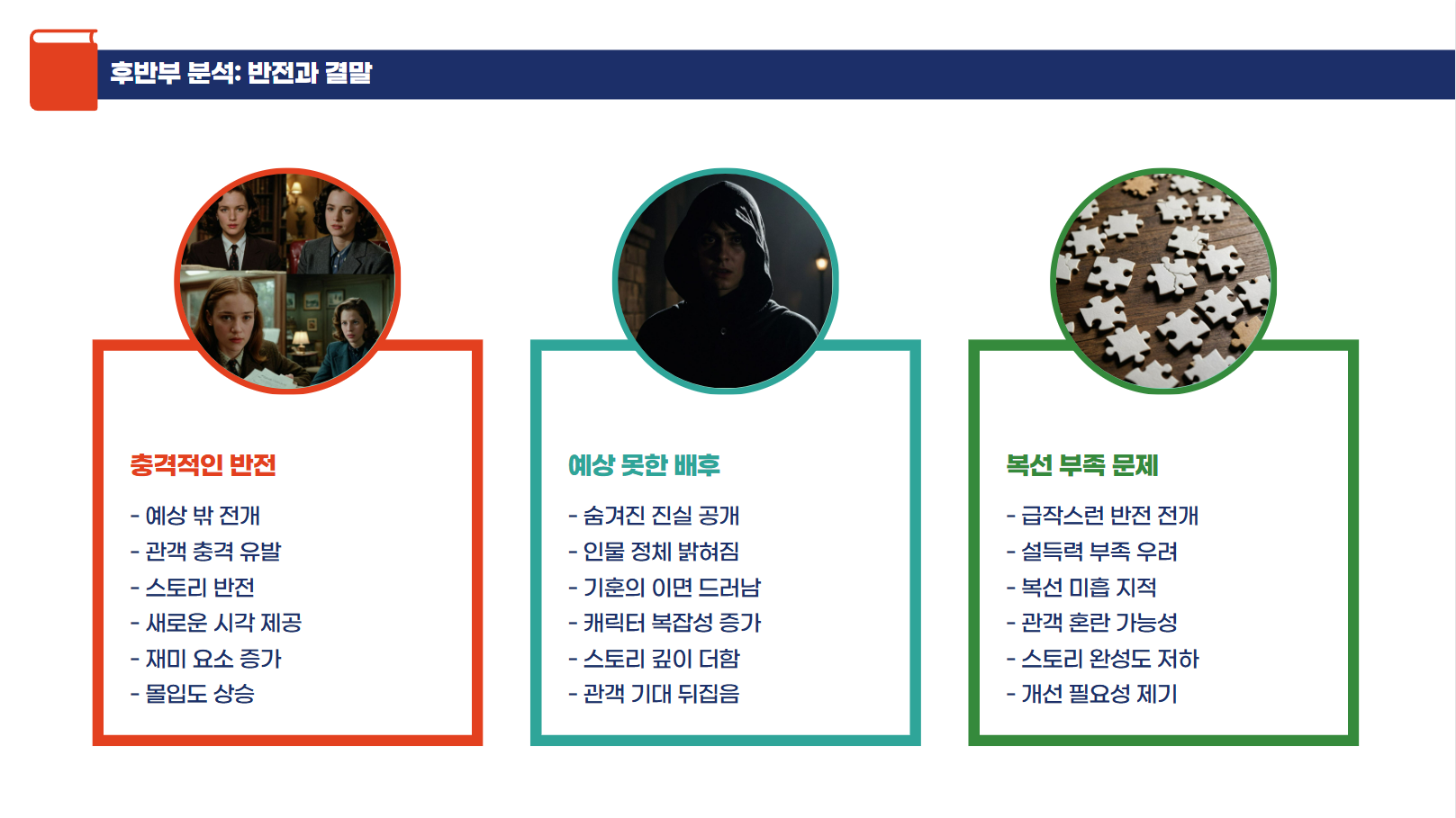 후반부 분석: 반전과 결말 관련 사진