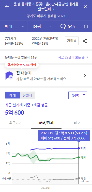초롱꽃마을6단지금강펜테리움 센트럴파크 아파트-가격정보