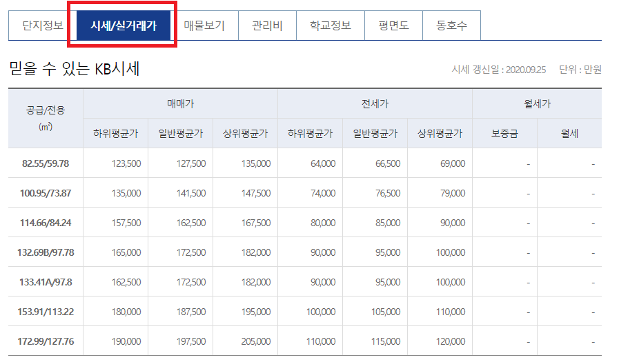 KB국민은행 아파트시세조회