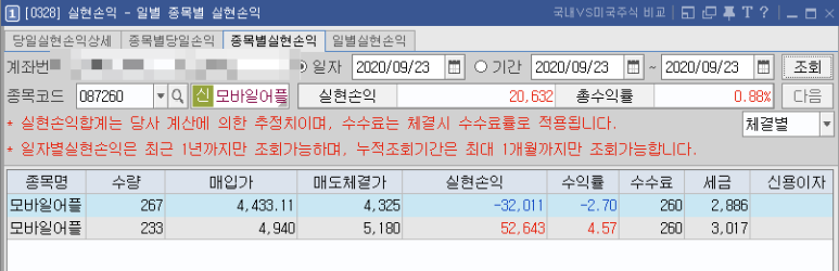  No.20-21  줌인터넷(239340)/모바일어플라이언스(087260)