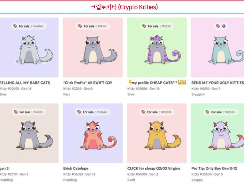  NFT 란? 블록체인 기반 그림 작품, 게임 투자 사례 통해 개념 정리