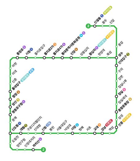 서울 지하철 2호선 노선도 시간표 총정리