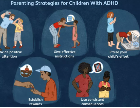 주의력결핍 과잉행동장애(ADHD)자녀가 있는 학부모님의 위한 팁