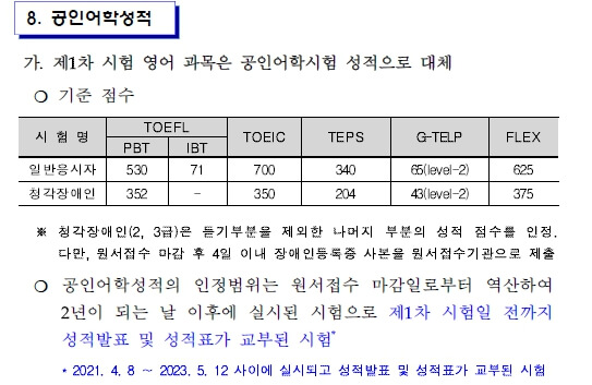 2023년 세무사 시험 공고