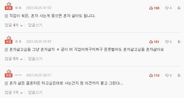  네이트판 레전드 - 전문직 여자면 혼자 살아도 되겠죠?