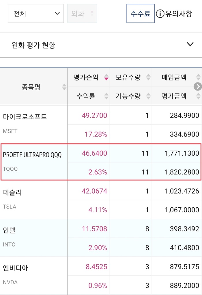 TQQQ-보유-잔고