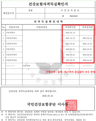 대전 청년 월세 지원사업 신청하기(출처-홈페이지)