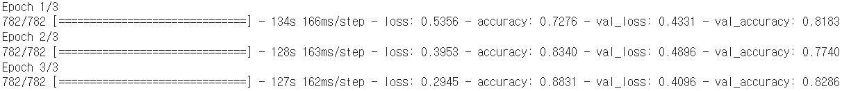  [Tensorflow] 파이썬 keras RNN/LSTM/GRU 구현 예제(IMDB 감성 분석)