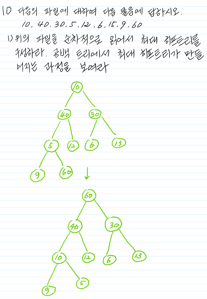 C언어로-쉽게-풀어쓴-자료구조-9과-연습문제-10번-풀이