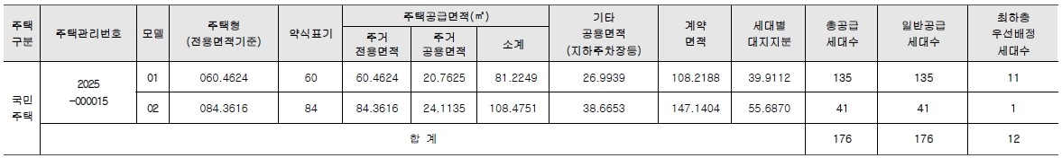 광주첨단2지구사랑으로부영-2