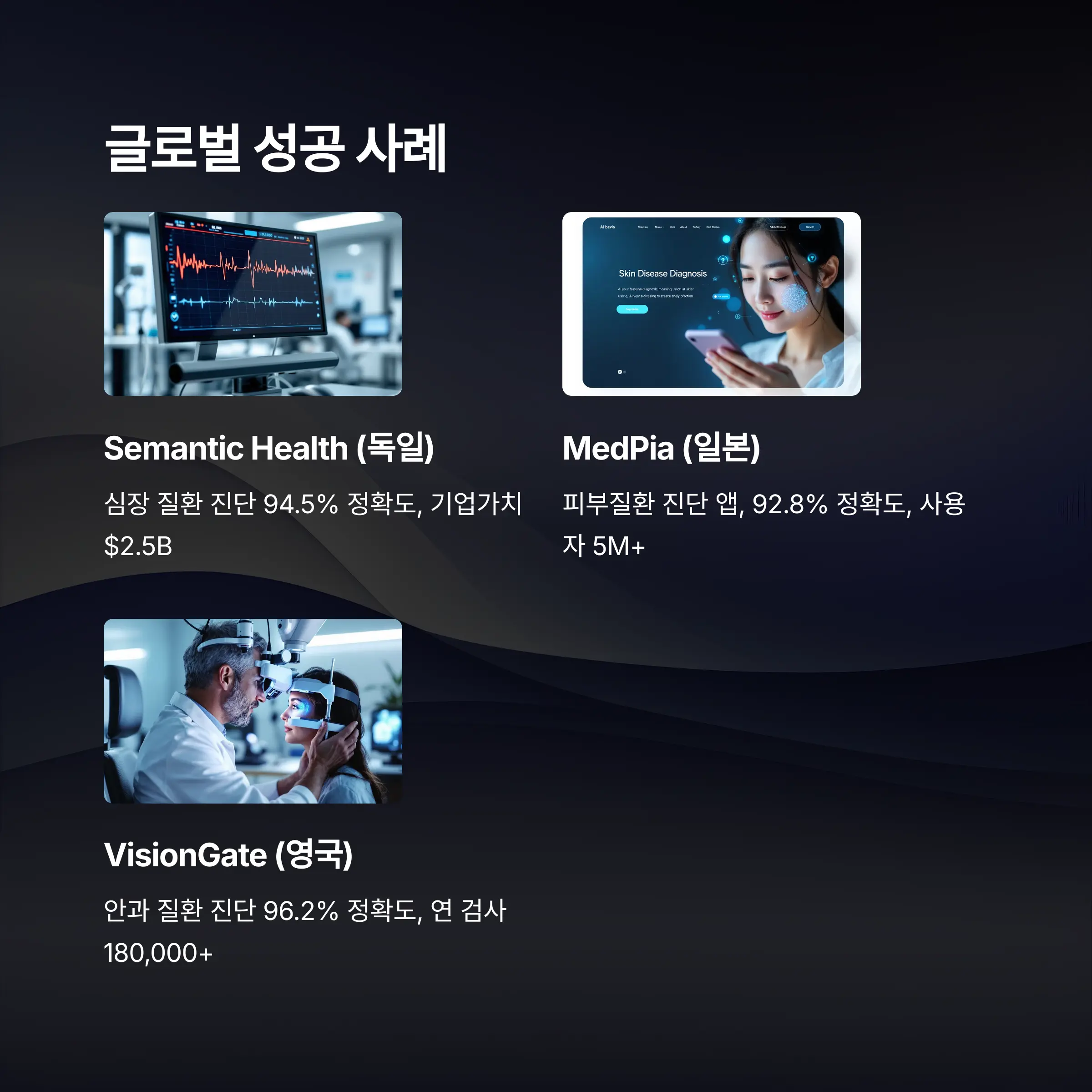 글로벌 성공 사례 - 의료 AI 스타트업 시장 분석
