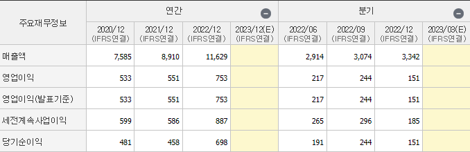 한양이엔지