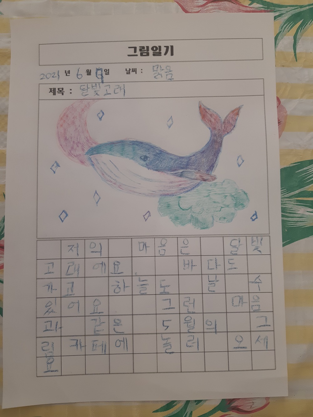  달빛고래 그림일기,  5월의 그림 카페