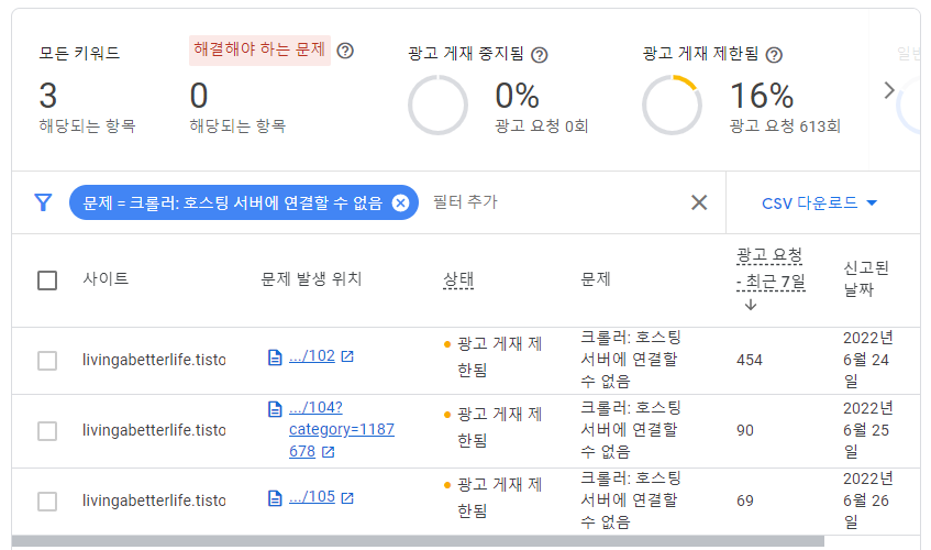  광고 크롤러 오류가 있으며, 이 때문에 수익 손실이 발생할 수 있습니다.