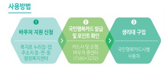 사용 방법