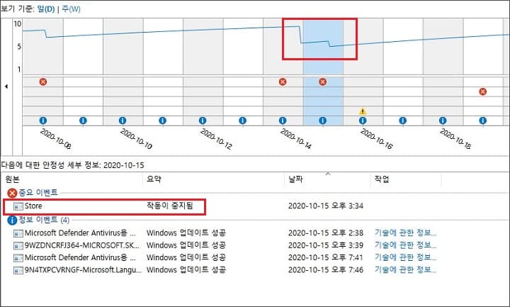  원인 모를 잦은 다운 원인 찾기 - 윈도우 안정성 모니터
