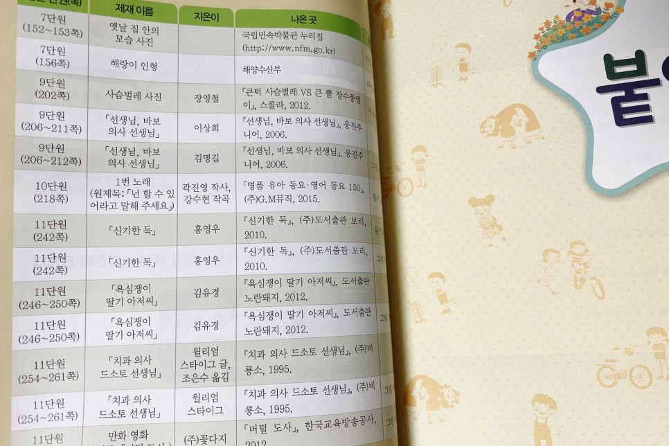 2학년을 초등학교 2학년 28