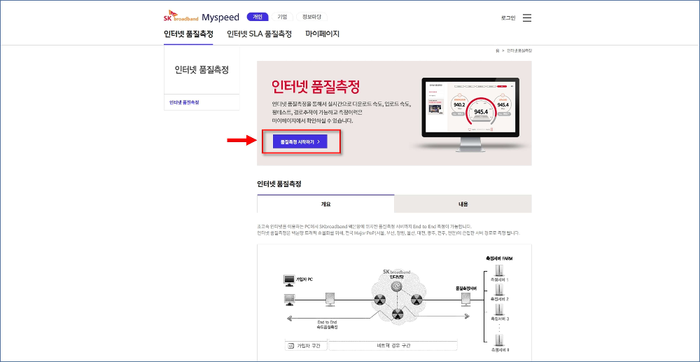 품질측정-시작하기