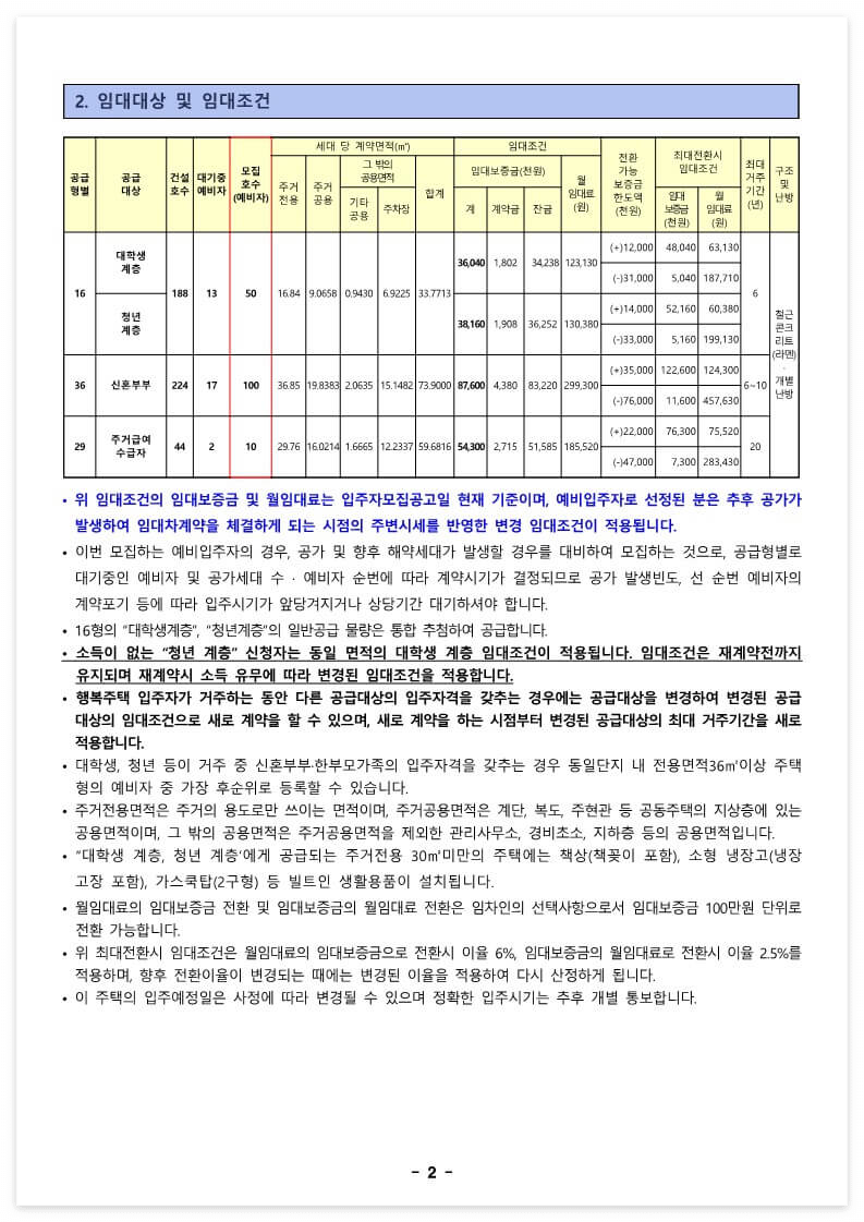 오류동행복주택