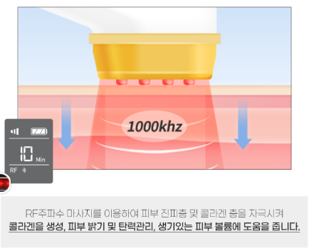 고주파마사지기효과