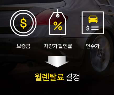 신차장기렌트카가격비교 ; 신차장기렌트카견적비교 - undefined - 1. 장기렌트 이용 시 Check Point! 신차장기렌트카가격비교 ; 신차장기렌트카견적비교 - undefined - 1. 장기렌트 이용 시 Check Point!