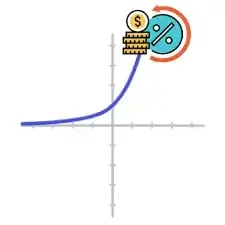 수학1】 실생활 활용 사례(예시) 15가지 수학1】 실생활 활용 사례(예시) 15가지