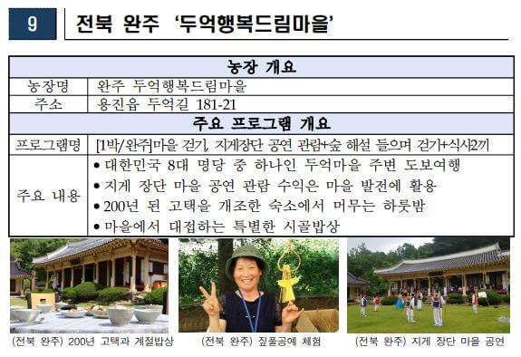 전북 완주 &#39;두억행복드림마을&#39; 소개