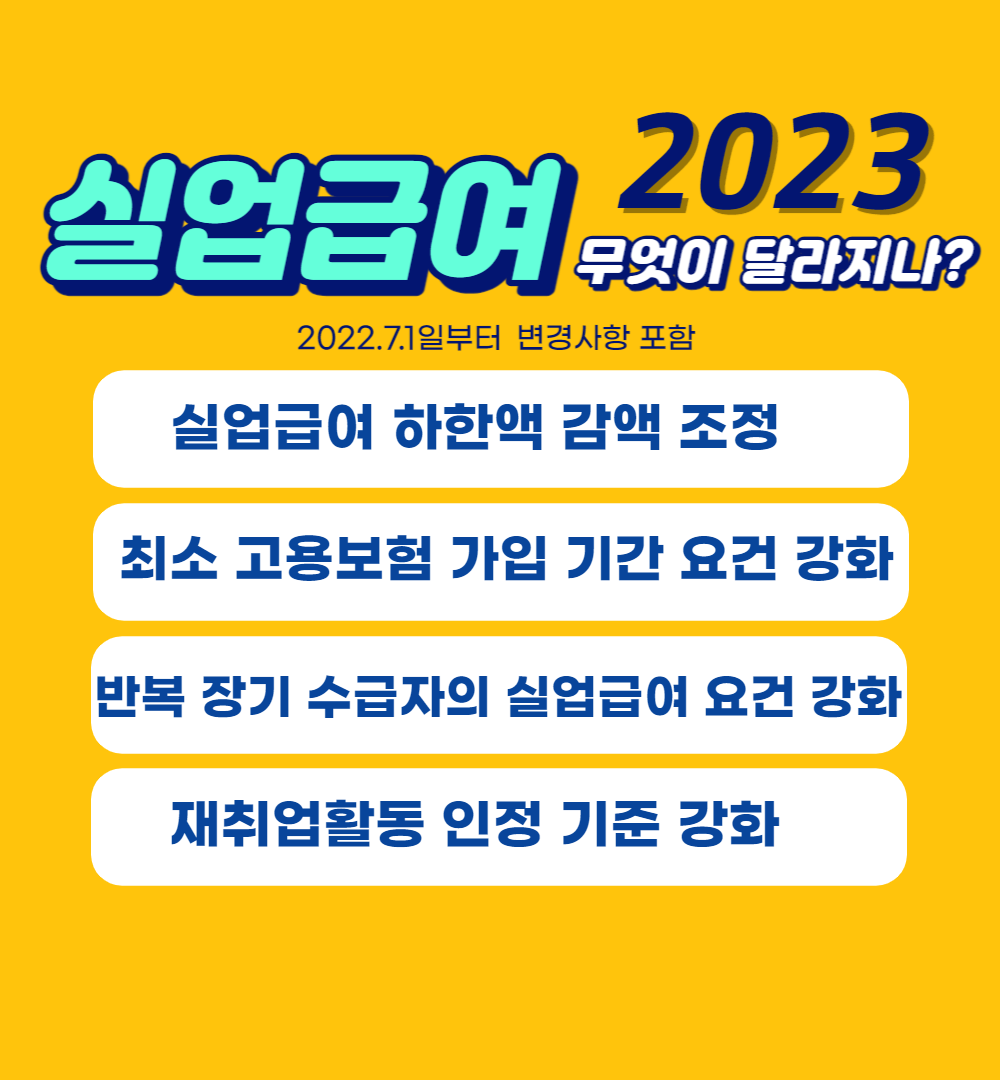 실업급여변경사항요약