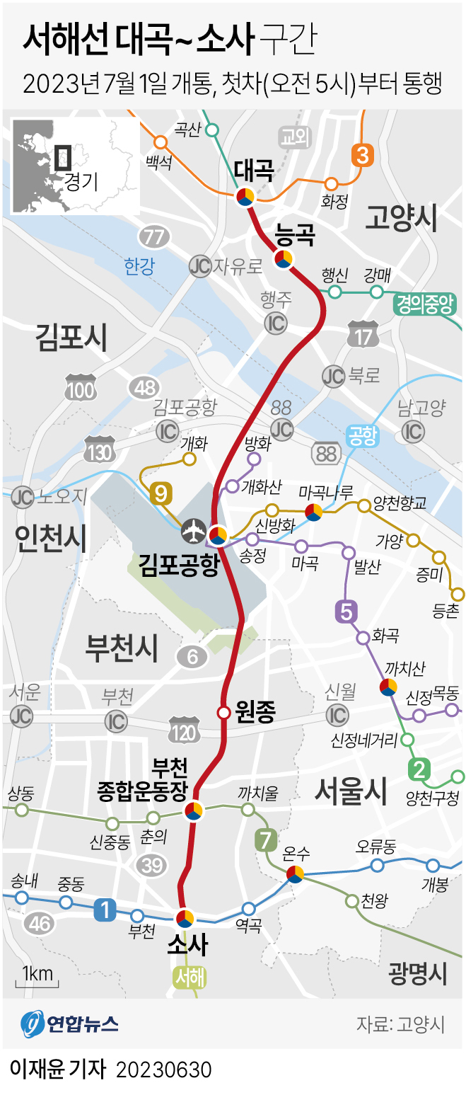  대곡소사선 개통 서울 서부 지역 주변 부동산 전망 확인