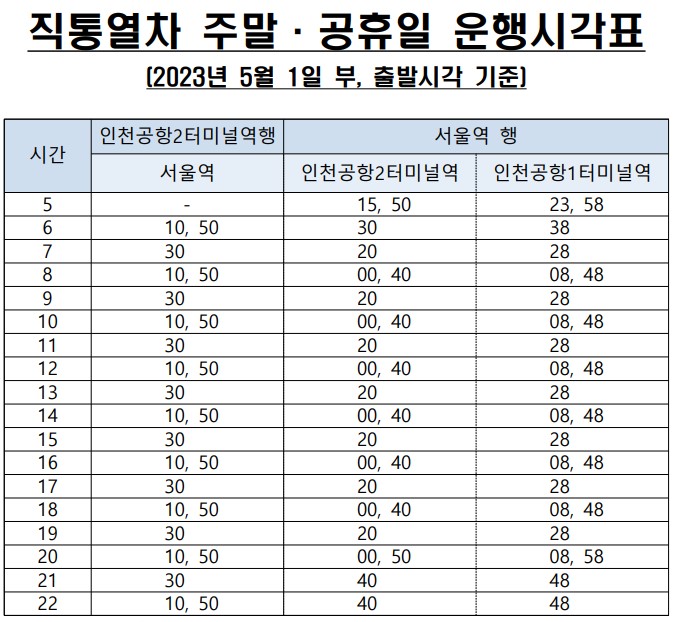 공항철도 시간표