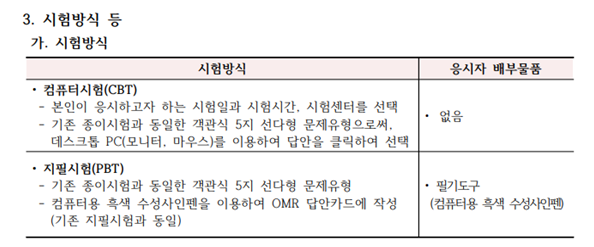 시험-방법