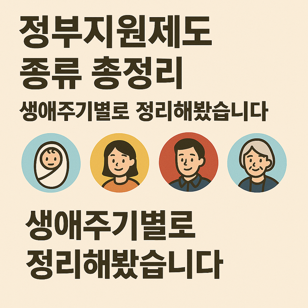 정부지원제도 종류 총정리 관련 이미지 사진