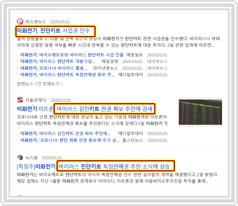 이화전기주가 분석 2