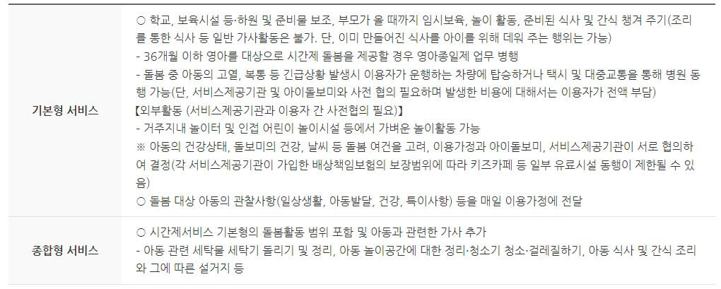 기본형-종합형-활동범위